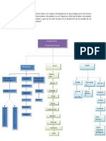 Organismos Internacionales