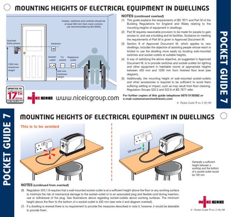 Socket And Switch Height