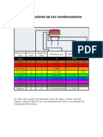 Código de Colores de Los Capacitores