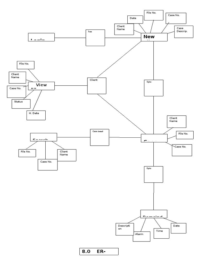 Client Case Management Overview | PDF | Law