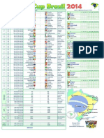 World Cup Brazil 2014 Chart LITE Distribution File (Ver B 1.01)