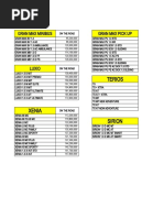 Free Manual Book Daihatsu Gran Max | Downloads Manual Expression