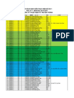 Danh Sach Huong Dan DAMH HK1 2014-2015