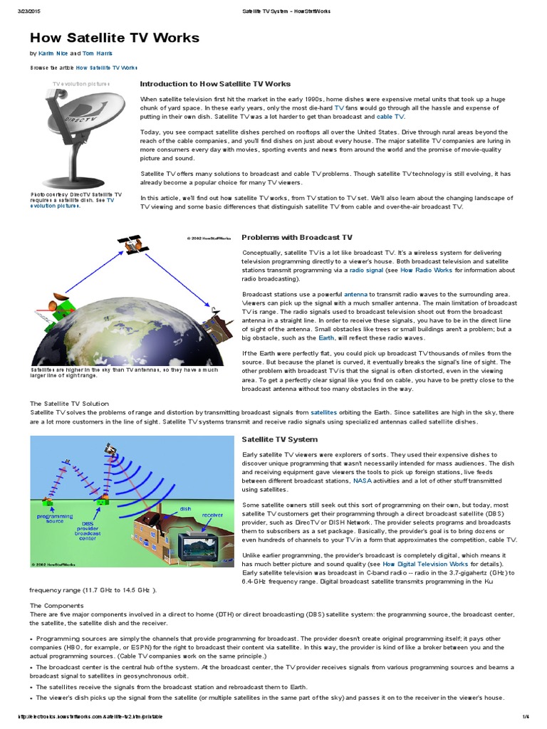 Introduction to How Satellite TV Works