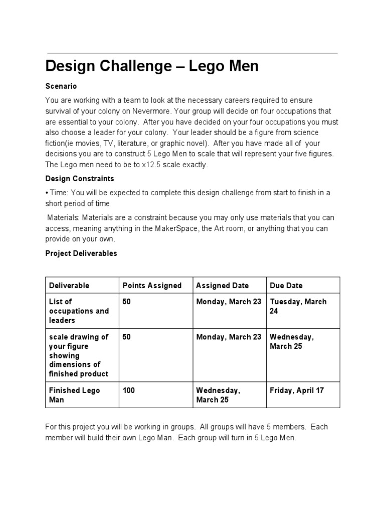 Designchallenge | PDF