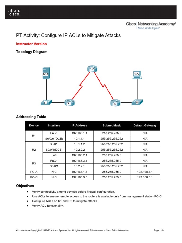 ACL Solution PDF Ip Address Router