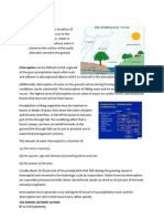 Interception - Hydrology