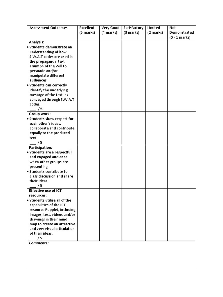 Assessment Rubric | PDF | Career & Growth