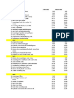 UDM Process List22 PDF