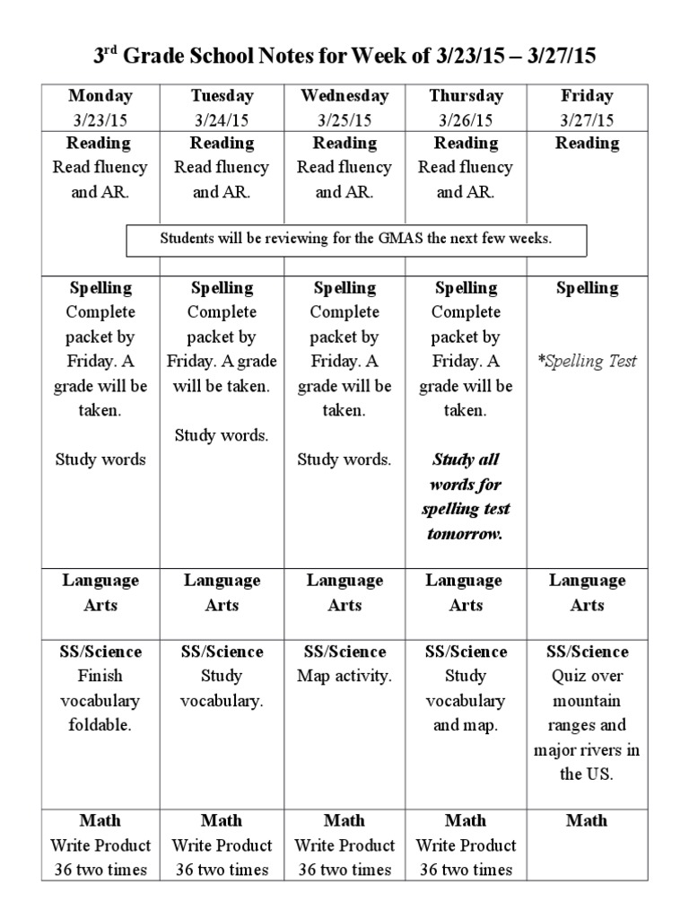 3rd Grade Weekly Agenda: 3/23-3/27 | PDF