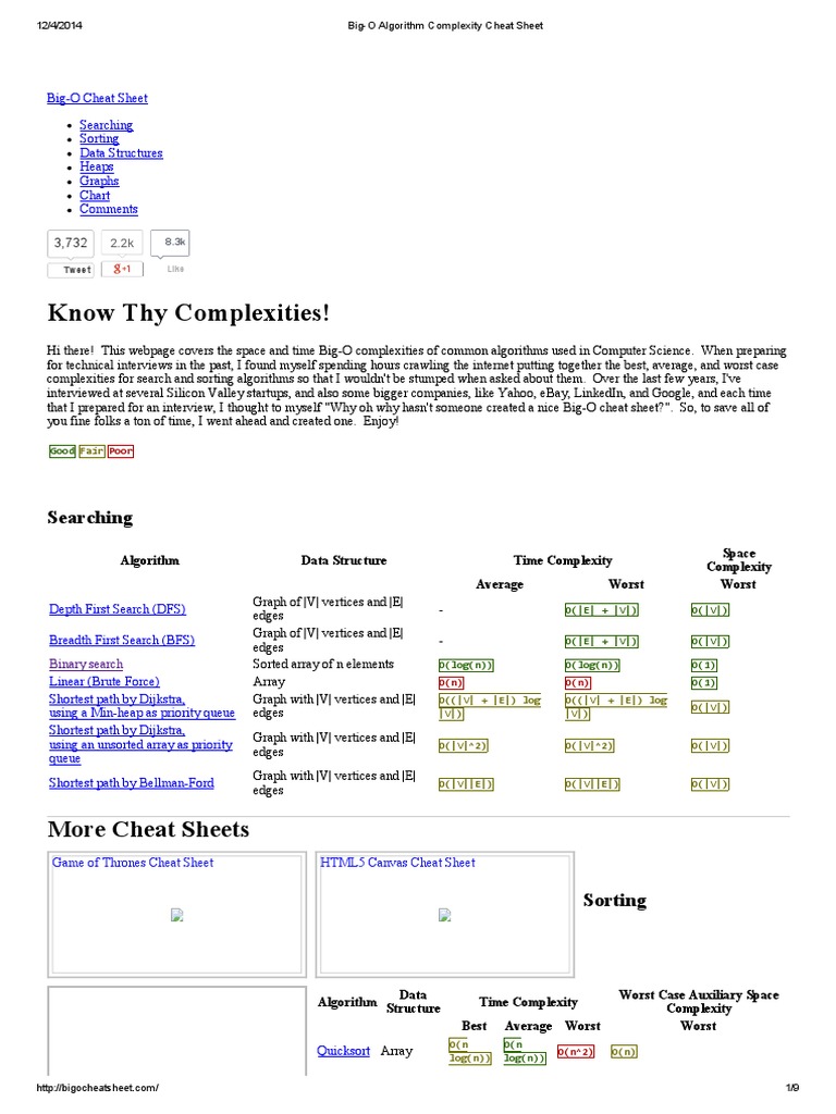 Big-O Algorithm Complexity Cheat Sheet | PDF | Time Complexity ...