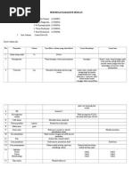Download Jurnal Lotion Olive Oil ISTN by Ni Komang Aprilia Setiani SN259664077 doc pdf