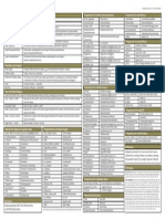 Windows Search Advanced Query Syntax - Cheat Sheet