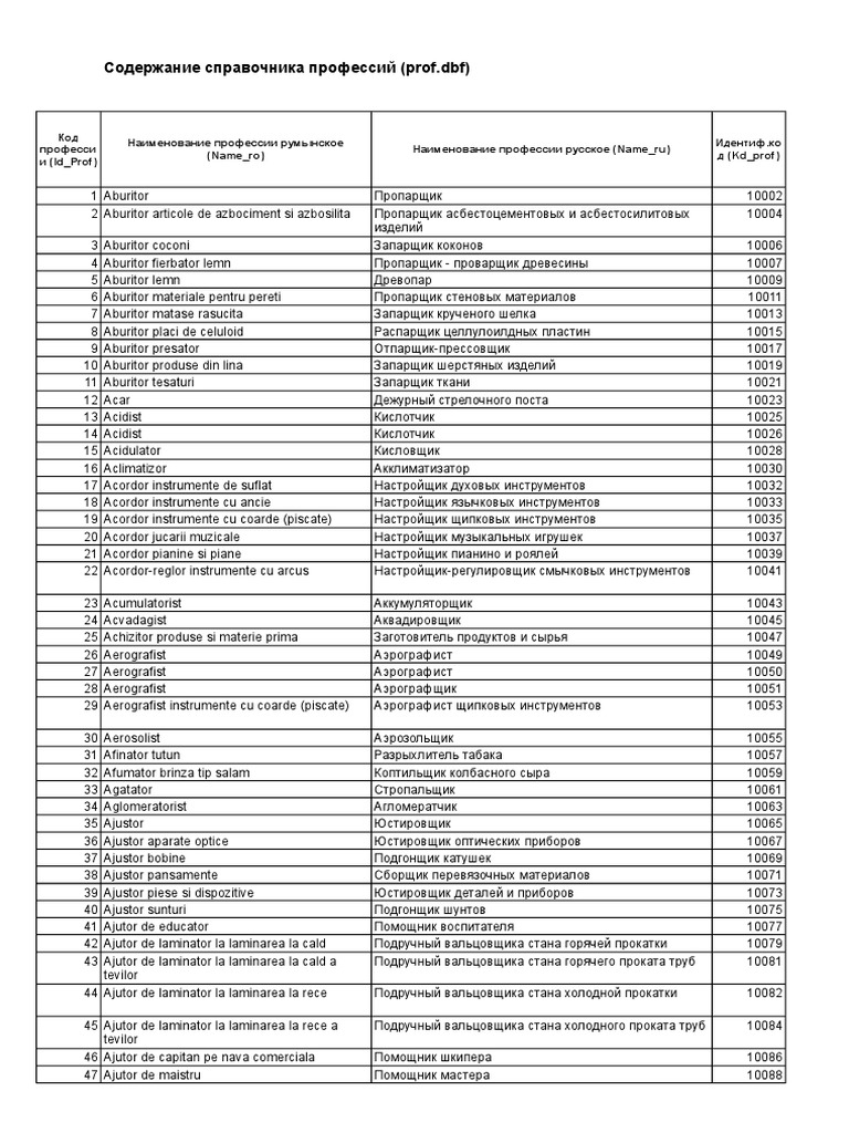 Инструкция По Охране Труда Для Напайщика