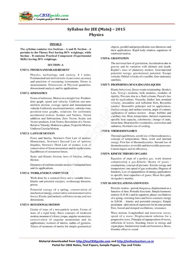 JEE Physics Syllabus Overview | PDF
