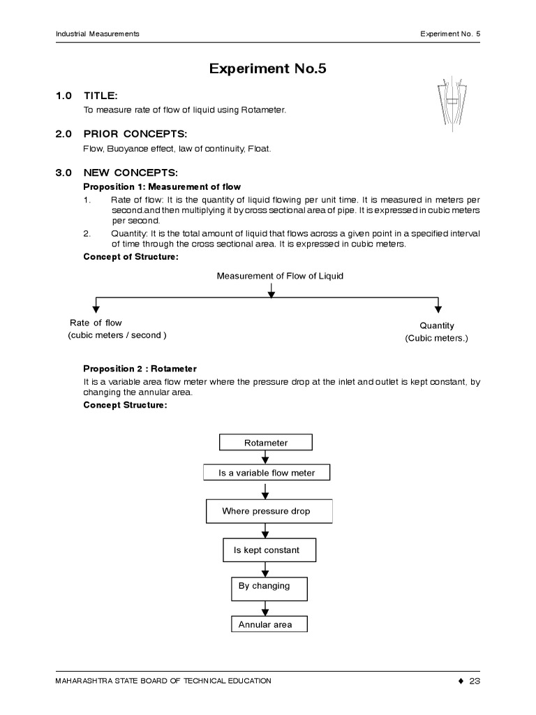 Rotameter Experiment | PDF | Flow Measurement | Fluid Dynamics