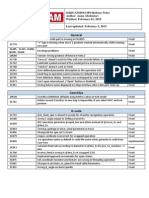 SolidCAM2014 SP4 Release Notes