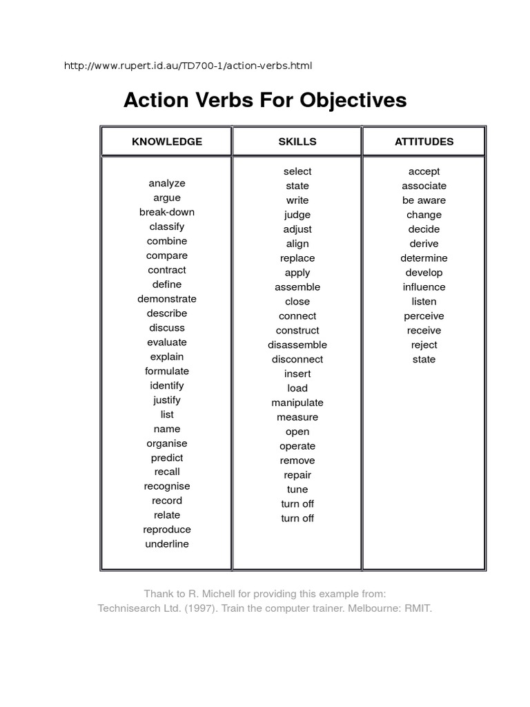 action-verbs-for-objectives-pdf-educational-assessment