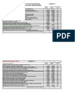 Half Cent Sales Tax Projects Draft Final