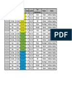 Cmas Ss Schedule