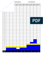 Quarter 3 Weeklypagesgraph