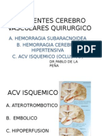 Accidentes Cerebro Vasculares Quirurgico