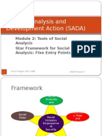 SADA Session 4 Framework