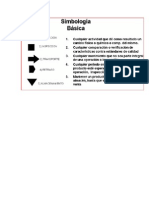 Simbología Básica PDF