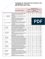 Deber Curso Compu