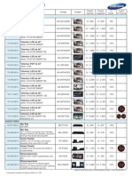 Samsung Precios Abril 2014