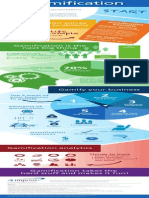 4Imprint_Gamification_FNL.pdf