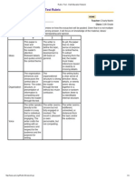 Religions in America Rubric