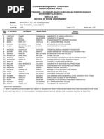 Download Major in Biological Sciences Room Assignment by PRC Baguio SN259726353 doc pdf