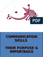 Communication Skills Their Purpose & Importance
