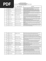 Download kumpulan judul by Susilawaty BieSie SN259729469 doc pdf