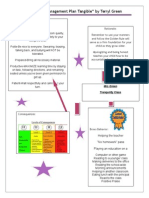 Classroom Management Plan Tangible