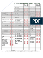 Hardwood Price List