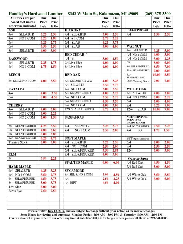 Hardwood Price List PDF