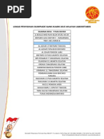 Download lokasi p15 nasional by Viola SN259732275 doc pdf