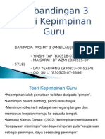 Presentation EDU Teori Kepimpinan 2