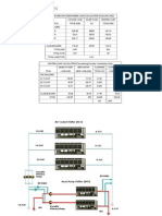 Project: Bana Hills - Fec: Heating and Air Conditioning Load Calculation (Chiller Load)