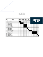 Jadwal Penelitian