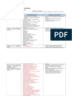 Gestión de Soporte Técnico, Seguridad y Tecnologías de La Información y Comunicación