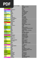 Download SO LINKS by santamistura SN259750 doc pdf