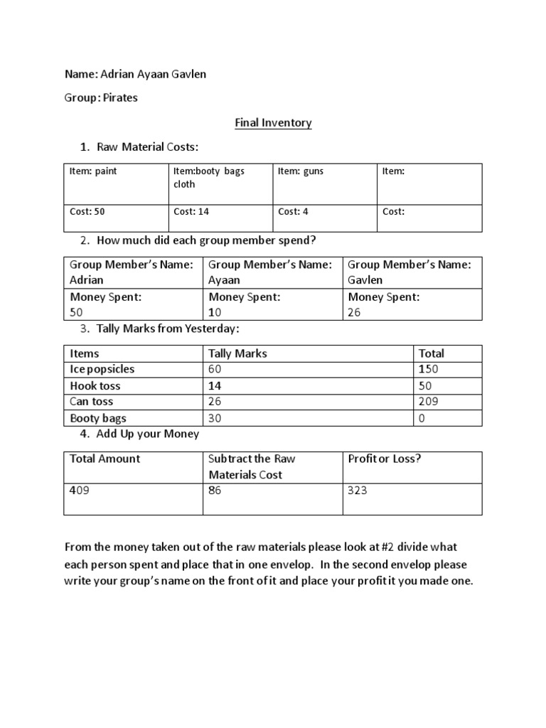 Final Inventory | PDF