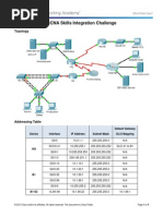 9.3.1.2 Packet Tracer - CCNA Skills Integration Challenge Instructions