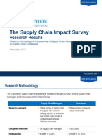 The Supply Chain Impact Survey Research Results