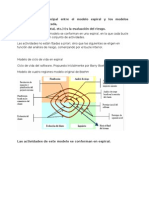 Modelo de Ciclo de Vida en Espiral