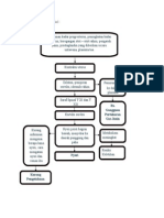 Pathway KALA 1-4 Uyan.doc