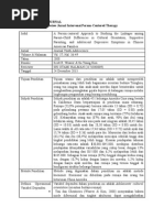 Format Standar Review Jurnal